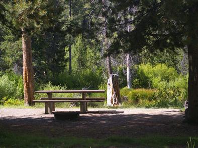 EASLEY CAMPGROUND